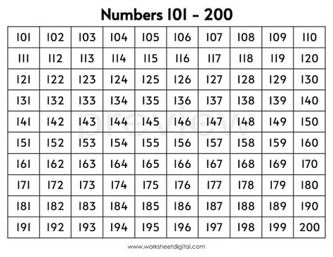Number Charts 1 1000 Counting To 1000 Printable Black And White Primary
