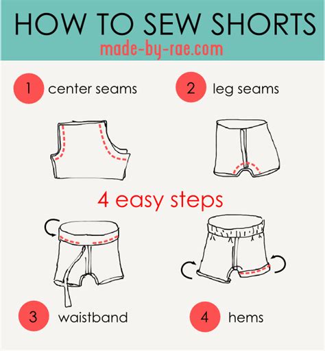 How To Sew Shorts — Made By Rae Sewing Shorts Sewing For Beginners Sewing Projects For Beginners