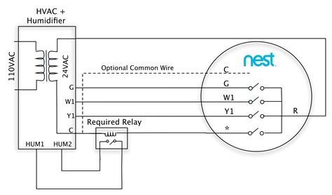 Wiring diagrams help technicians to see how a controls are wired to the system. Nest Wiring Diagram For Trane Airconditioner