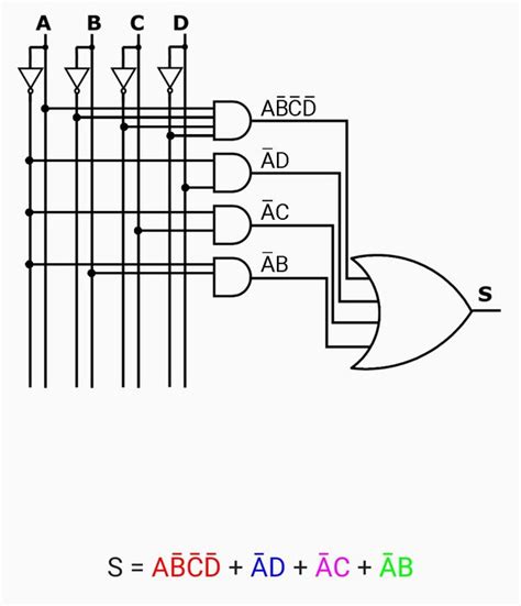 How To Design A Combinational Circuit With Four Inputs And Four Outputs
