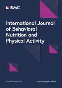 Associations Of Social And Environmental Supports With Sedentary