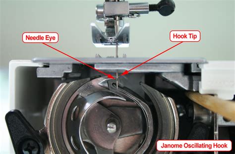 Sewing Machine Timing Hook Timing Sewing Machine Service Repair