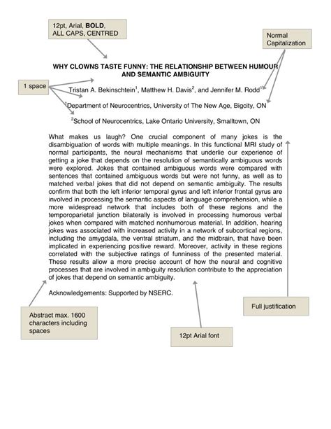 It follows directly after the title here is a sample to help you format the abstract of your paper in apa style. SONA > ABSTRACT FORMATTING INSTRUCTIONS