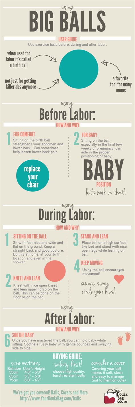 birth balls and labor how to use infographic yourdoulabag