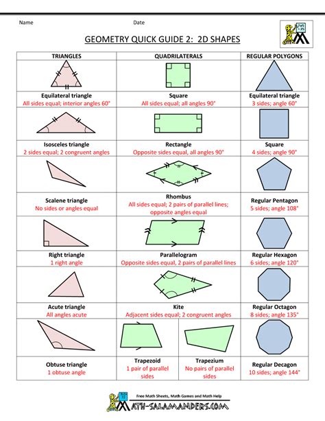 Geometry Terms Worksheet