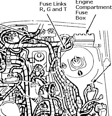 Earn 750 points for your review! Ford Taurus and Mercury Sable (1985-1991) Fuse Diagram