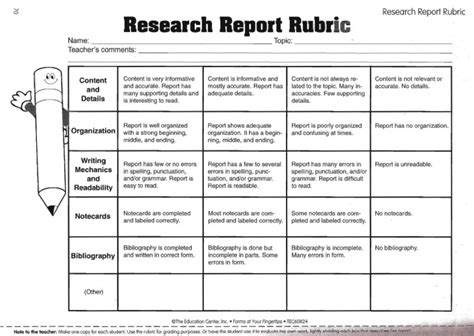 Research Report Rubric Rubrics Presentation Rubric Writing Rubric