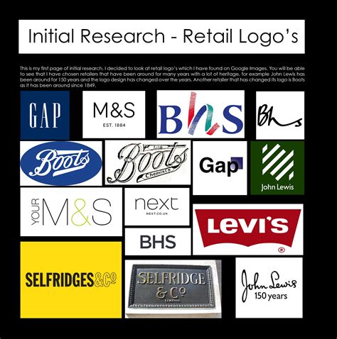 Retail Logos Retail Logo Retail Logos Logos