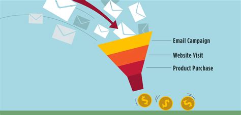 You may also notice that your bounce rate is high, which means that a large portion of your email list is not getting your email at all. How To Measure Email Marketing Success - MailBakery