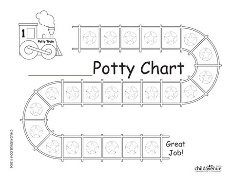 Thomas Potty Chart Printable