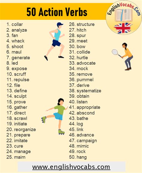 50 Action Verbs List And Example Sentences English Vocabs