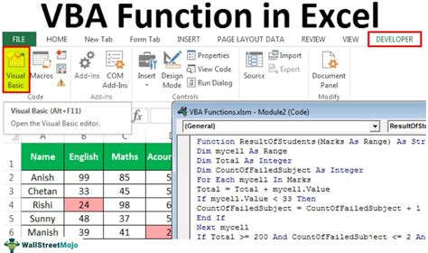 Vba Functions Guide To Create Custom Function Using Vba