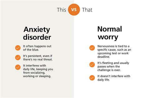 Anxiety Disorders Types Causes Symptoms Treatments And More