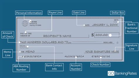 Check spelling or type a new query. Find The Account & Routing Number on A Check | GOBankingRates