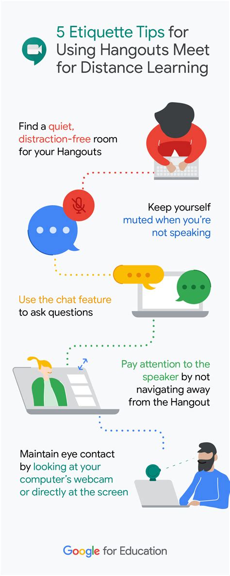 Video conferencing works best when you have something to show. Pin on google apps