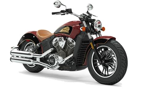 Indian Motorcycles® of Oklahoma City - New & Used Motorcycles, Sales, Service, and Parts in ...