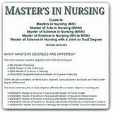 Master Of Science Degree In Nursing Images
