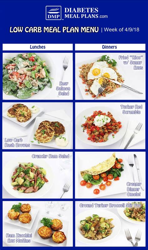 Best frozen dinners in high calories healthy frozen; Diabetic Meal Plan: Week of 4/9/18