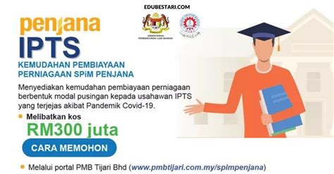 Syarikat jaminan pembiayaan perniagaan berhad. SPIM PENJANA: Mohon Pembiayaan Perniagaan MARA Untuk Modal ...