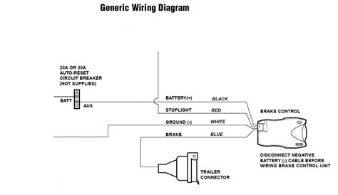 Redline Brake Controller Wiring Diagram Images Of Brake Controller
