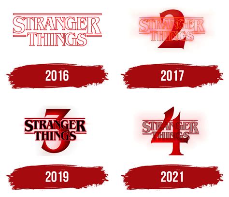Stranger Things Logo Symbol Meaning History Png Brand