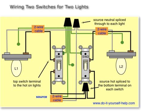 Wiring Diagrams For Light Switches Per Secondary Panel Lamp Marco Top