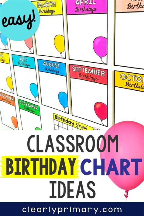 Easy Classroom Birthday Chart Ideas