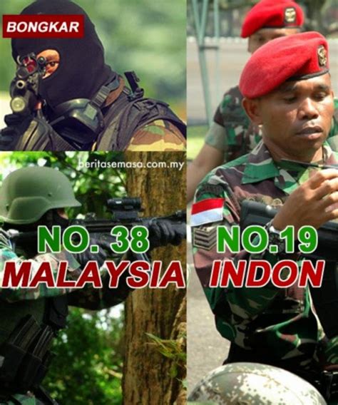 Berikut adalah senarai pesawat tentera yang masih atau telah digunakan oleh tentera udara diraja malaysia. Kedudukan Ketenteraan Malaysia dalam Ranking Dunia Tahun ...