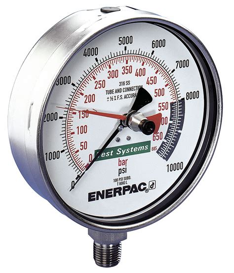 Enerpac 0 To 10000 Psi Psi 162 Mm Dial Hydraulic Pressure Test