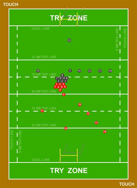 Such information would allow a more precise analysis of each player's activity patterns (e.g., forwards. Physics 111: Fundamental Physics I: October 2015