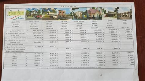 Lincoln heights, season 3 episode 1 part 5 of 5. House and Lot for sale (Lincoln Heights) in San Pablo ...