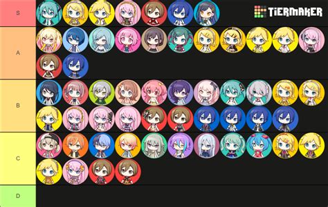 Project Sekai Characters Feat All Virtual Singers Tier List Community Rankings TierMaker