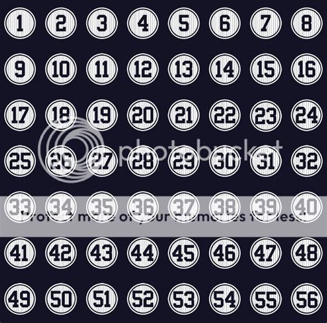 Yankees Retired Numbers Picture Click Quiz By Podpod