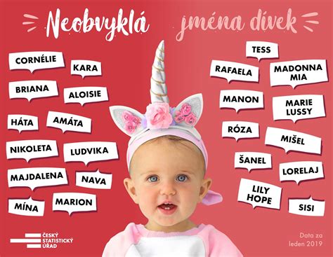 Самое красивое имя девочки в россии Красивые и редкие имена для девочек — — Новости