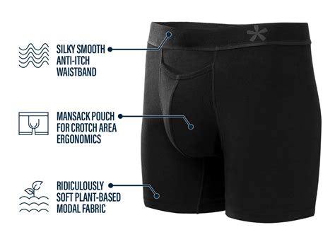 Manmade The Boxer Brief That Delivers More Crotch Area Comfort