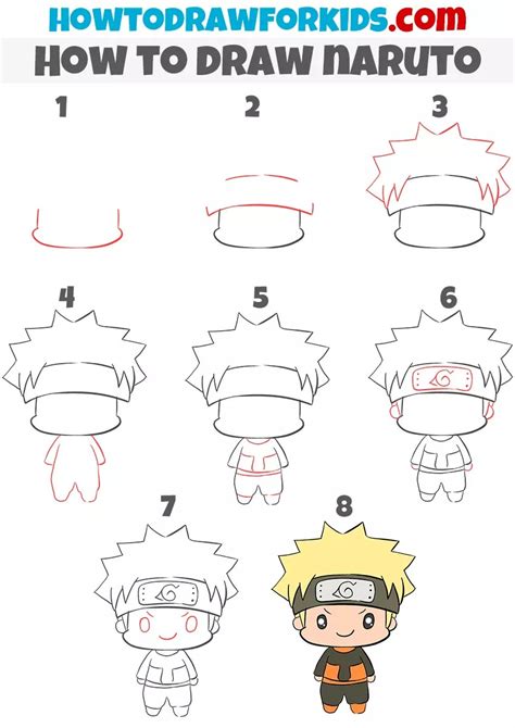 Anime Drawing Naruto Face How To Draw Gaara S Face Naruto Anime