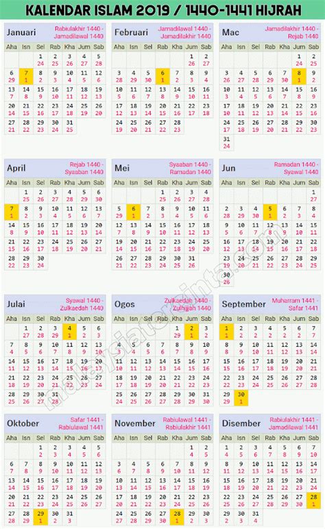 37 Ide Gambar Kalender Hijriyah 1440 Desain Kalender Gambaran