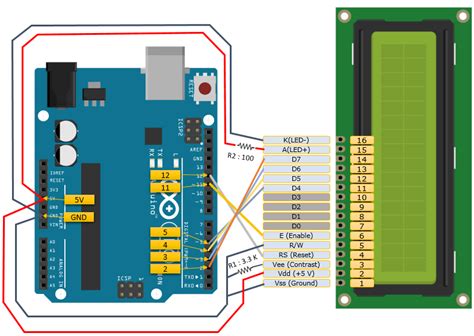 The arduino does not remember any states which have been set before a new program start. Arduino - Arduino Uno (R3) - ShareTechnote