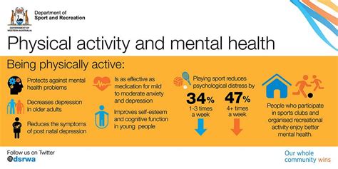 The Mental Health Benefits Of Being Physically Active Infographic