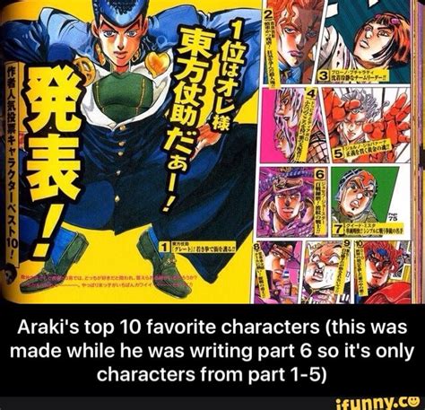 Arakis Top 10 Favorite Characters This Was Made While He Was Writing
