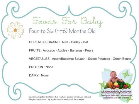 (provided your baby can tolerate dense foods like malai. 4 to 6 Months Food Chart | Solids to Give Baby 4-6 Months Old