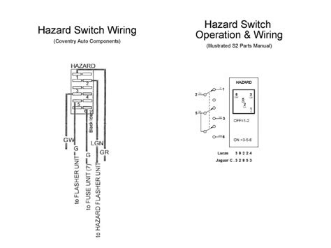 DIAGRAM Auto Hazard Switch Wiring Diagram MYDIAGRAM ONLINE