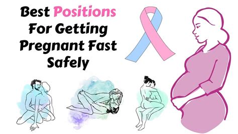 positions to get pregnant with twins