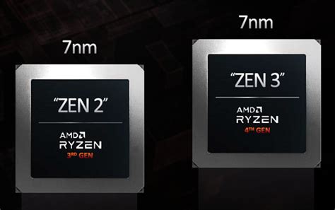 Amd Zen Ya No Pertenece A La Ta Generaci N Ryzen En Puerta