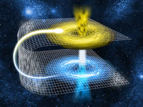 What Is A Wormhole — Stemgeeks
