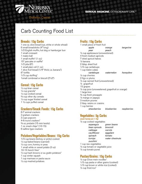 Choose any item on the list and you're safe. The 25+ best Carb counting chart ideas on Pinterest ...