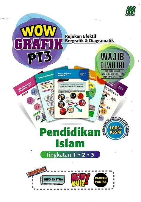 Buku teks yang disediakan oleh kementerian pendidikan malaysia. Buku Teks Agama Islam Tingkatan 3
