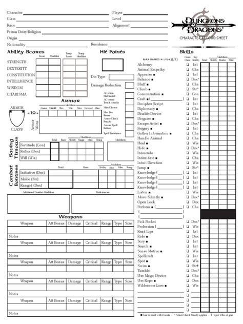 The cels ratings or camels rating is a supervisory rating system originally developed in the u.s. D&D 3.5 Forgotten Realms - Character Sheet | Wizards Of ...
