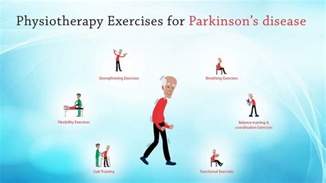 Physical Therapy For Parkinsons Disease Everything Is Art