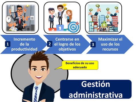 ¿qué Es La Gestión Administrativa ¡aprende Sobre Las Responsabilidades